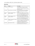 Preview for 6 page of Delta Controls ASM-24 Installation & Application Manual