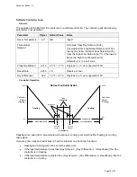 Предварительный просмотр 15 страницы Delta Controls BACstat III DNT-T221-FCU Application Manual