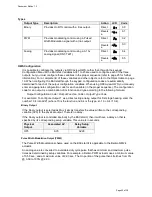 Предварительный просмотр 23 страницы Delta Controls BACstat III DNT-T221-FCU Application Manual