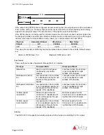 Предварительный просмотр 24 страницы Delta Controls BACstat III DNT-T221-FCU Application Manual