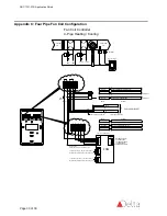 Предварительный просмотр 30 страницы Delta Controls BACstat III DNT-T221-FCU Application Manual