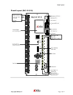 Preview for 5 page of Delta Controls DLC-G1212 Installation & Application Manual