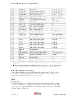 Preview for 10 page of Delta Controls DNS-24 Application Manual
