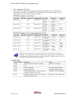 Preview for 24 page of Delta Controls DNS-24 Application Manual