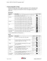 Preview for 30 page of Delta Controls DNS-24 Application Manual