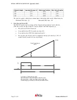 Preview for 32 page of Delta Controls DNS-24 Application Manual