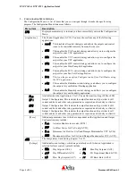 Preview for 4 page of Delta Controls DNT-T103 Application Manual