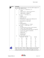 Preview for 5 page of Delta Controls DNT-T103 Application Manual