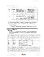 Preview for 9 page of Delta Controls DNT-T103 Application Manual