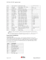 Preview for 10 page of Delta Controls DNT-T103 Application Manual