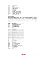 Preview for 11 page of Delta Controls DNT-T103 Application Manual