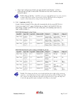 Preview for 21 page of Delta Controls DNT-T103 Application Manual