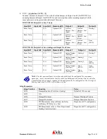 Preview for 23 page of Delta Controls DNT-T103 Application Manual