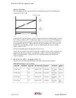 Preview for 24 page of Delta Controls DNT-T103 Application Manual