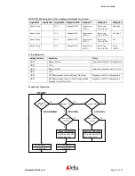 Preview for 25 page of Delta Controls DNT-T103 Application Manual