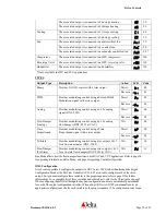 Preview for 29 page of Delta Controls DNT-T103 Application Manual