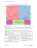 Предварительный просмотр 69 страницы Delta Controls eZFC-424R4-24 Application Manual