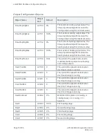 Предварительный просмотр 77 страницы Delta Controls eZFC-424R4-24 Application Manual