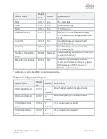 Предварительный просмотр 78 страницы Delta Controls eZFC-424R4-24 Application Manual