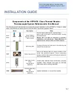 Предварительный просмотр 3 страницы Delta Controls HTP Installation, Operation And Maintenance Manual