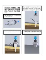 Предварительный просмотр 11 страницы Delta Controls HTP Installation, Operation And Maintenance Manual