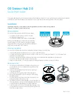 Preview for 1 page of Delta Controls O3 Sensor Hub 2.0 Quick Start Manual