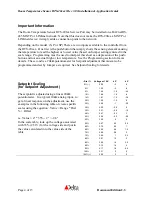 Preview for 4 page of Delta Controls RTS-20 Series Installation & Application Manual