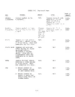 Preview for 26 page of Delta Data Systems Delta 5000 User Manual