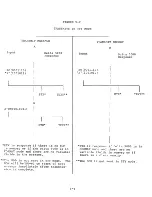 Preview for 51 page of Delta Data Systems Delta 5000 User Manual