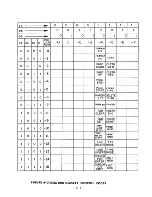 Предварительный просмотр 60 страницы Delta Data Systems Delta 5000 User Manual