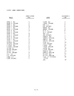 Preview for 86 page of Delta Data Systems Delta 5000 User Manual