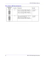 Предварительный просмотр 36 страницы Delta Data Systems PMAC PCI Hardware Reference Manual