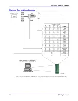 Предварительный просмотр 50 страницы Delta Data Systems PMAC PCI Hardware Reference Manual