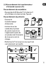 Preview for 5 page of DELTA DORE 6110042 Manual