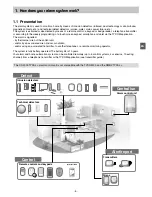 Preview for 5 page of DELTA DORE CS 2000 TYXAL+ User Manual