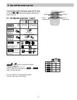 Preview for 8 page of DELTA DORE CS 2000 TYXAL+ User Manual