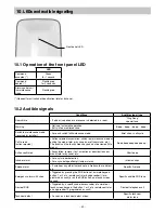 Preview for 40 page of DELTA DORE CS 2000 TYXAL+ User Manual