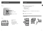 Preview for 3 page of DELTA DORE PACK TYBOX 5000 Instructions For Use Manual