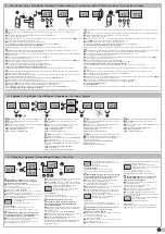 Preview for 2 page of DELTA DORE RF 6700 FP Quick Start Manual