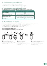 Preview for 10 page of DELTA DORE RF 6700 FP Quick Start Manual