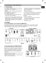 Preview for 7 page of DELTA DORE TTGSM TYXAL+ Installation Manual