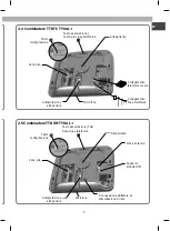 Preview for 9 page of DELTA DORE TTGSM TYXAL+ Installation Manual