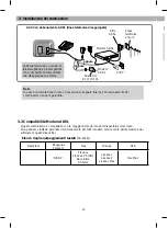 Preview for 12 page of DELTA DORE TTGSM TYXAL+ Installation Manual