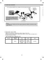 Preview for 202 page of DELTA DORE TTGSM TYXAL+ Installation Manual