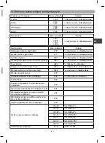 Preview for 227 page of DELTA DORE TTGSM TYXAL+ Installation Manual