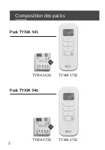 Preview for 2 page of DELTA DORE TYXIA 5630 Installation Instructions Manual