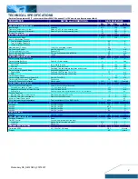 Preview for 2 page of Delta Electronics 0.59V~5.1Vout Specification Sheet