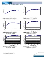 Preview for 3 page of Delta Electronics 0.59V~5.1Vout Specification Sheet