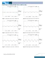 Preview for 4 page of Delta Electronics 0.59V~5.1Vout Specification Sheet