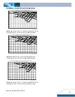 Preview for 10 page of Delta Electronics 0.59V~5.1Vout Specification Sheet